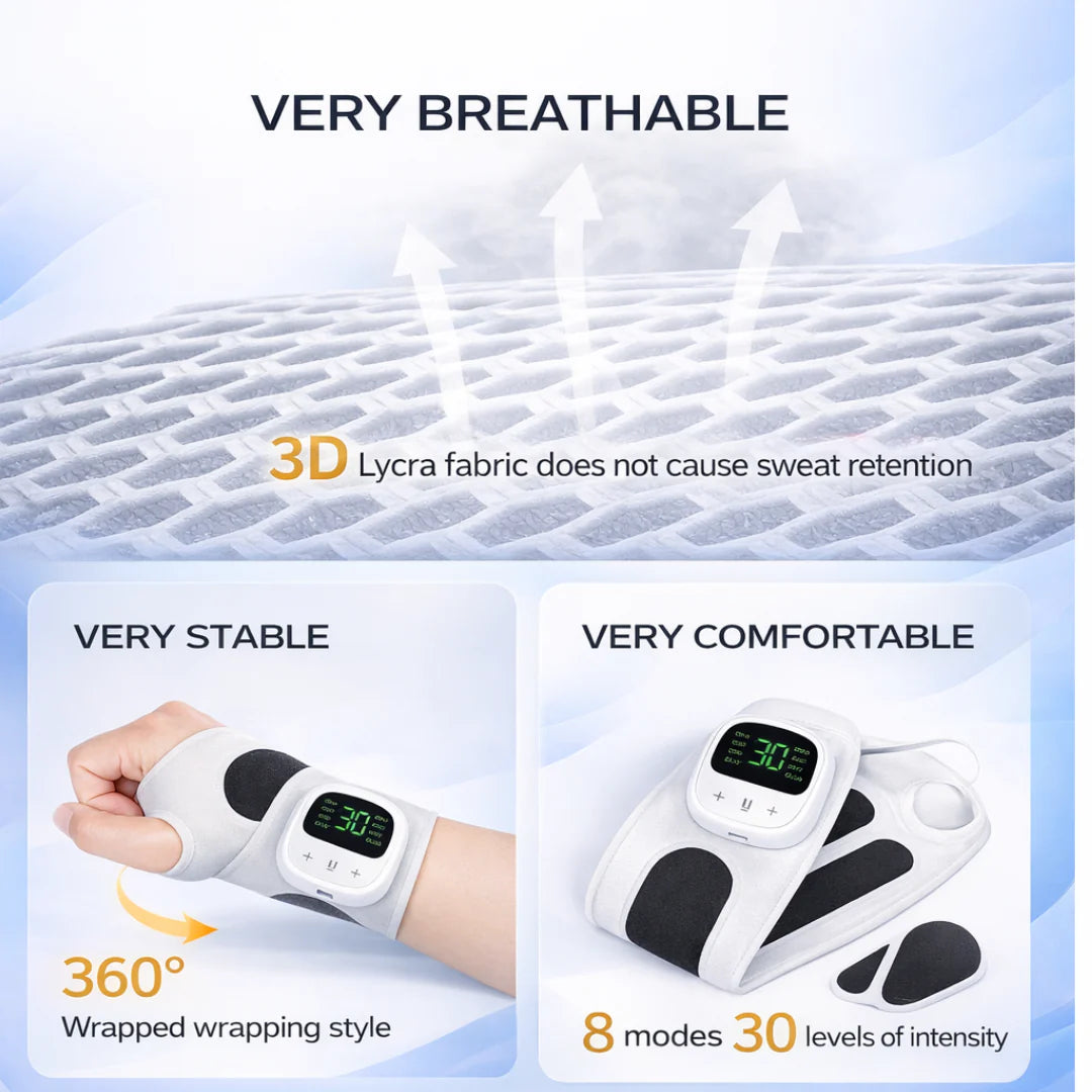 Precision Performance Wrist Support